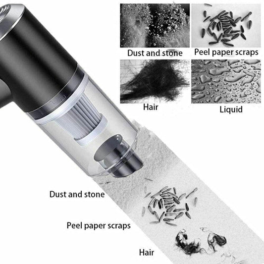 Wireless Mini TurboVac™ – Portable Car & Home Vacuum Cleaner (USB Rechargeable)